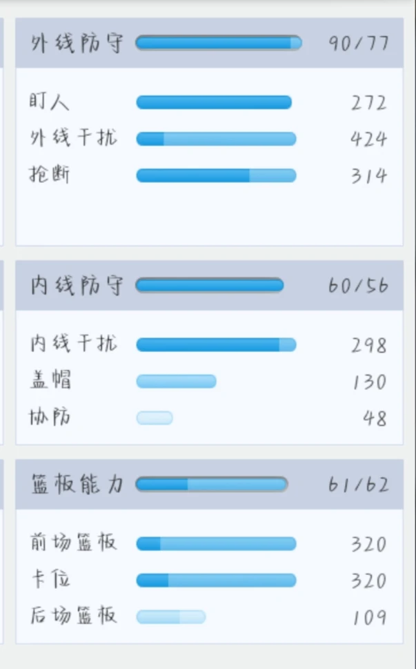 为什么参加篮球辅导可以帮助孩子更好地成长_0